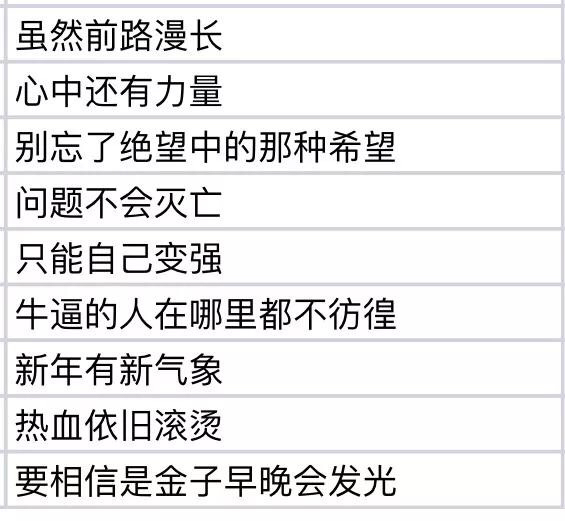 俞敏洪 |新东方《沙漠骆驼》,"干活累死"不如"掏ppt瞎扯"?