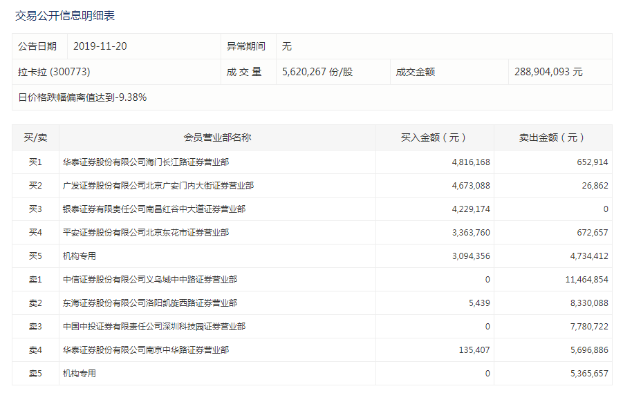 考拉征信图片