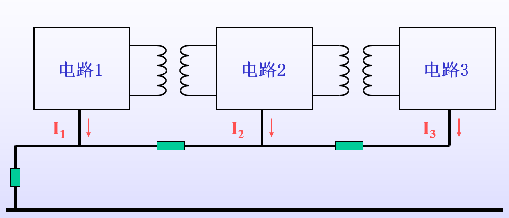 接地线画法图片