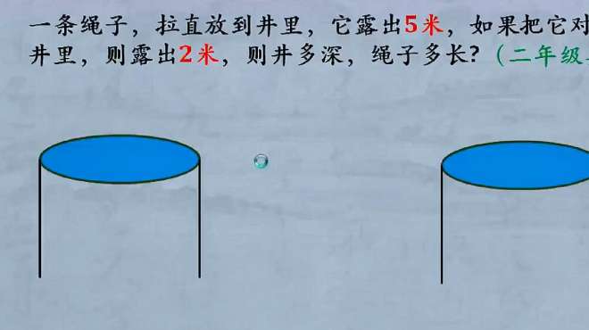 [图]二年级小学数学奥数课堂，这口井有多深？这绳子有多长