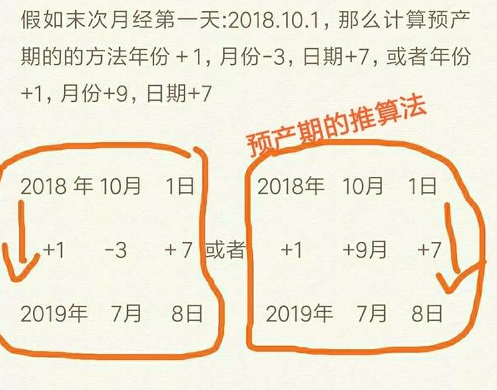 做父母!怀孕时间怎么算"喜出望外"-第2张图片-古田博客