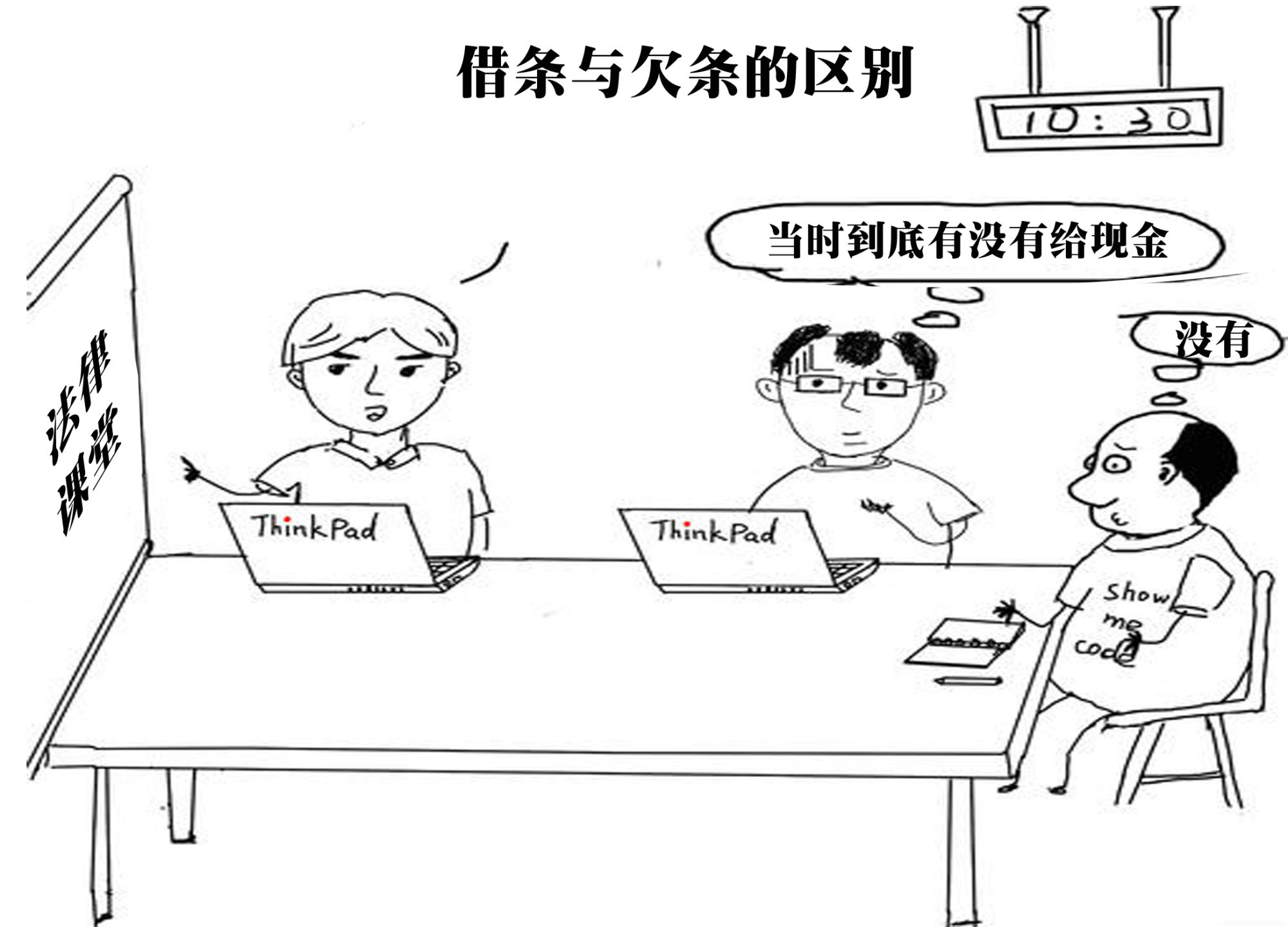 借条与欠条的诉讼时效区别