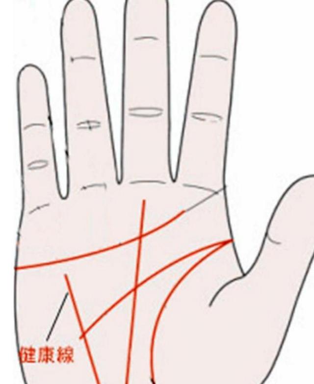 女人手有二婚线此生定二婚无疑,男人则相反,必得旺妻!