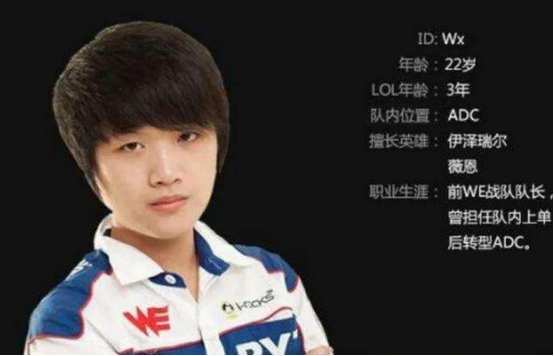 we竟无引援意向,微笑到底能否带领队伍触底反弹?