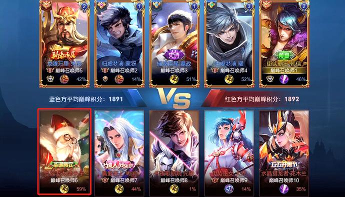 王者荣耀:队友框上的数字标记,知道的都是大佬,萌新基本没见过