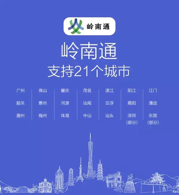 岭南通 · 深圳通与京津冀互通卡上线apple pay!(含开通教程)