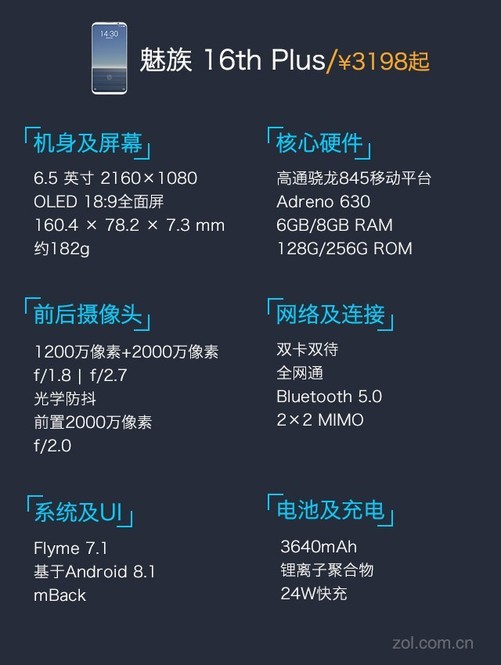 魅族16thplus参数,魅族16thplus 魅族16&16plus评测 颜值媲美845的亲民梦想机