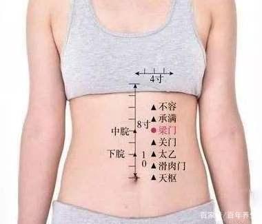 胃炎,胃痉挛,按关门,关门穴:固化脾土,强壮脾胃!