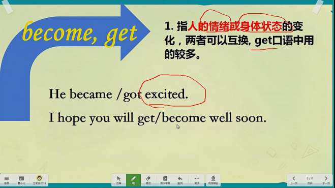 [图]turn, become, get, go和come作系动词用时，含义有哪些不同