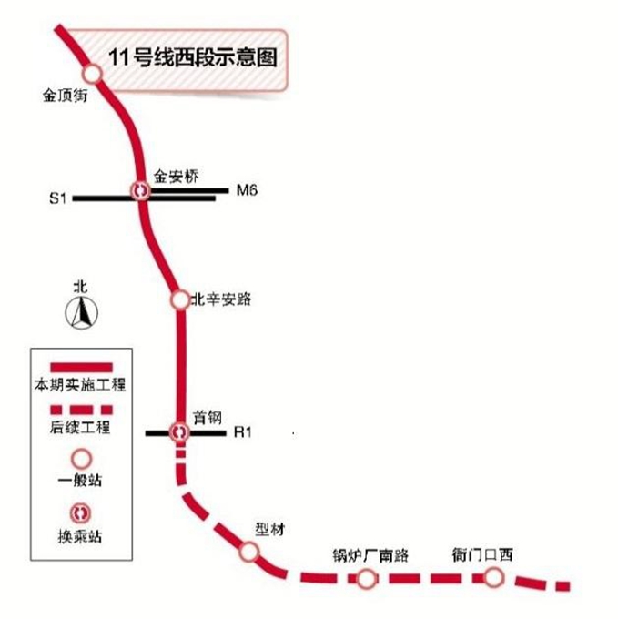 北京地铁11号线西段启动施工招标,预计2021年底建成