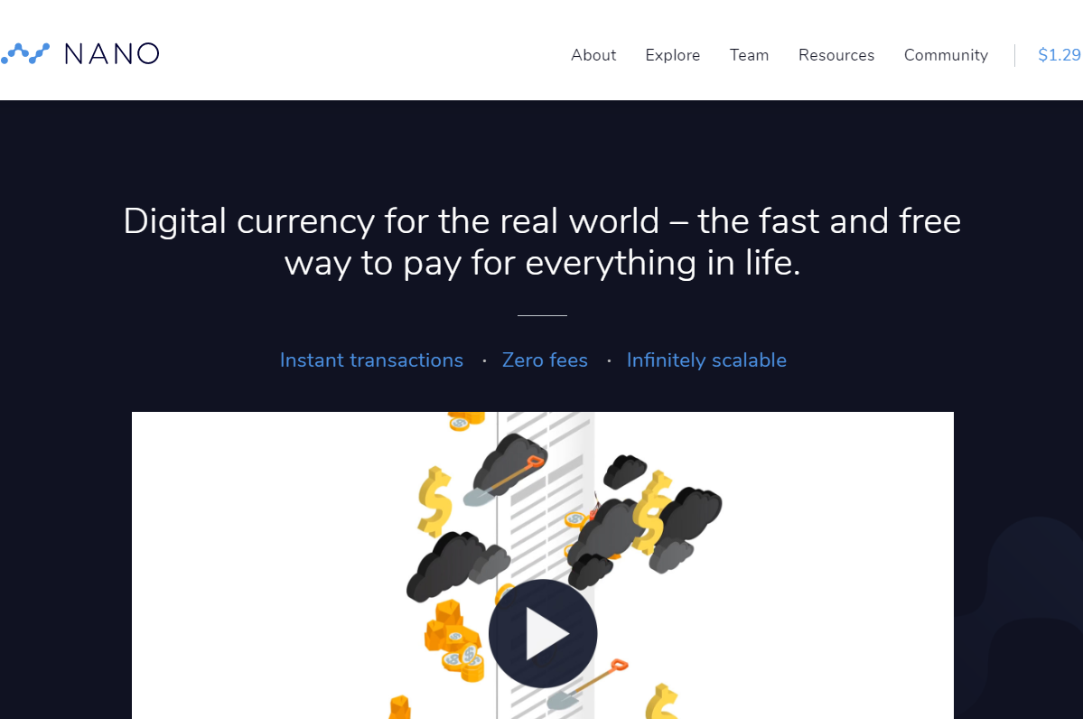 nano币是什么?nano是什么?