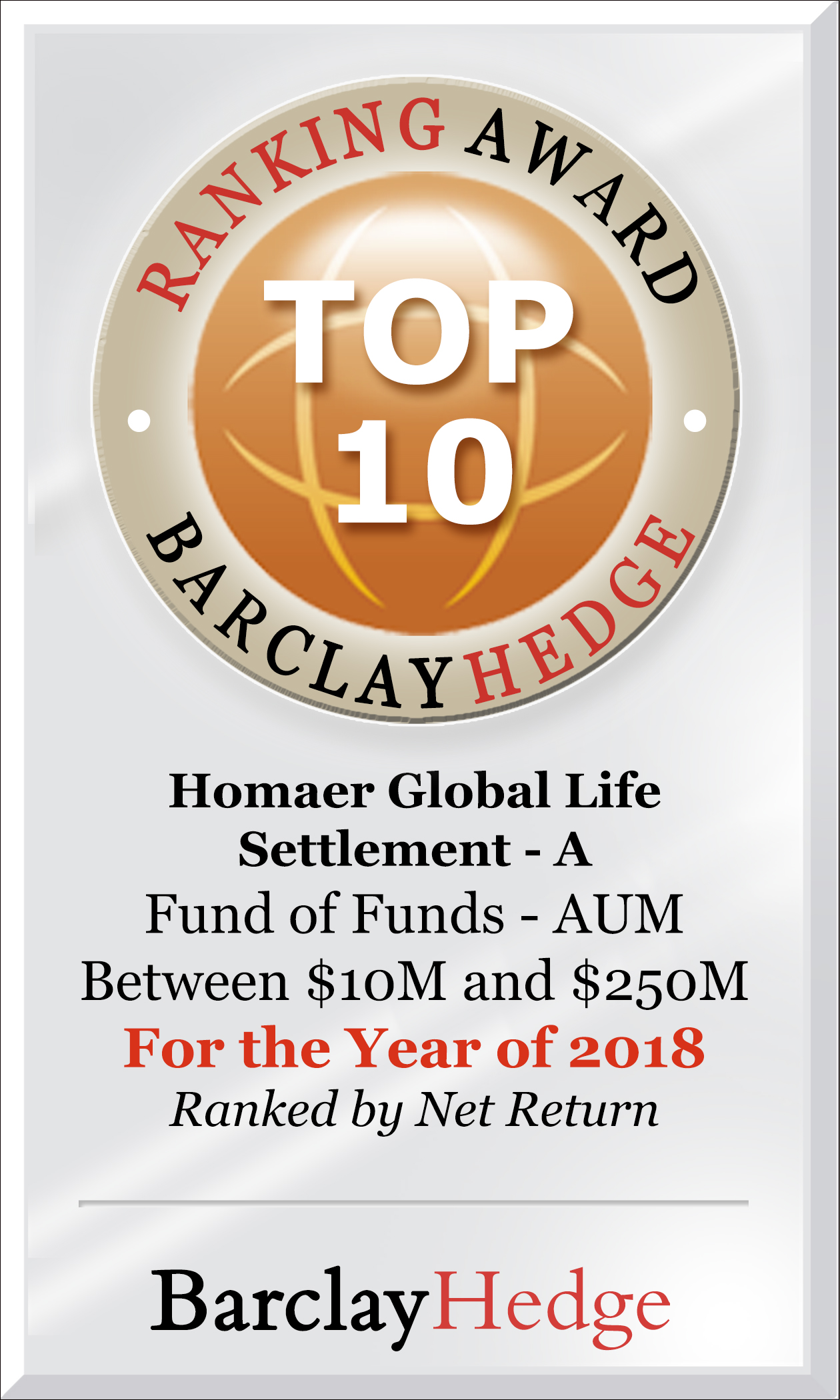 荷马国际旗下产品喜获境外巴克莱对冲基金母基金十强