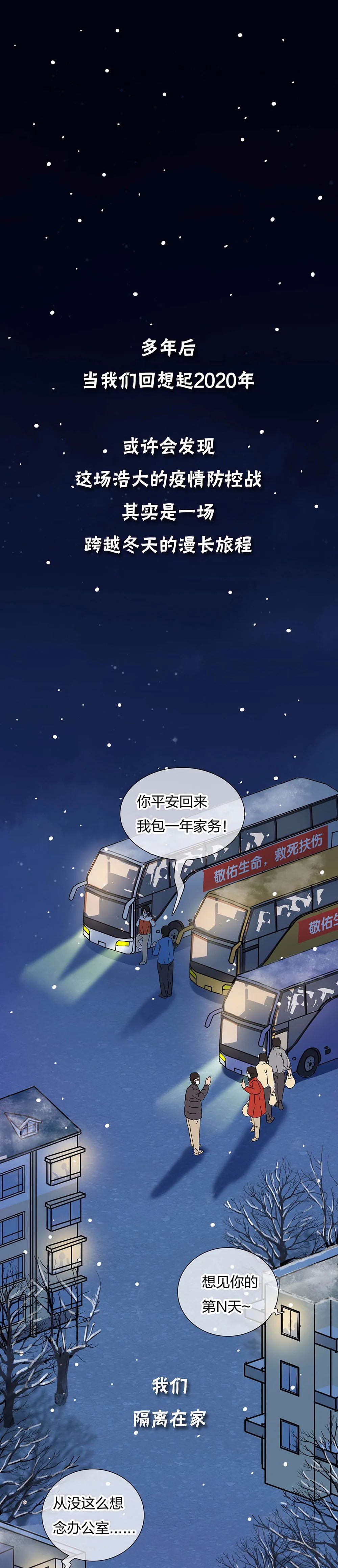 2020,通往春天的路