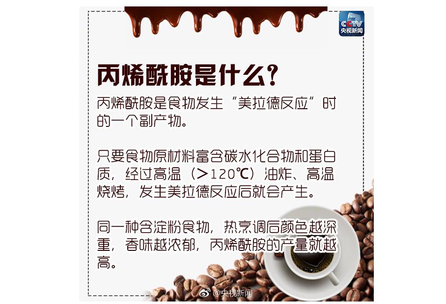 含丙烯酰胺的星巴克咖啡被贴"致癌"标签