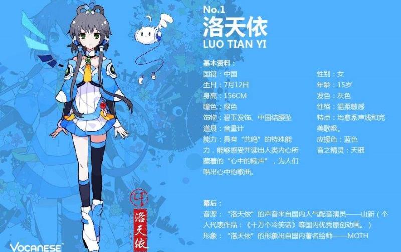洛天依和任嘉伦一起上京东卖洗衣粉,跨次元直播背后有"一盘大棋"