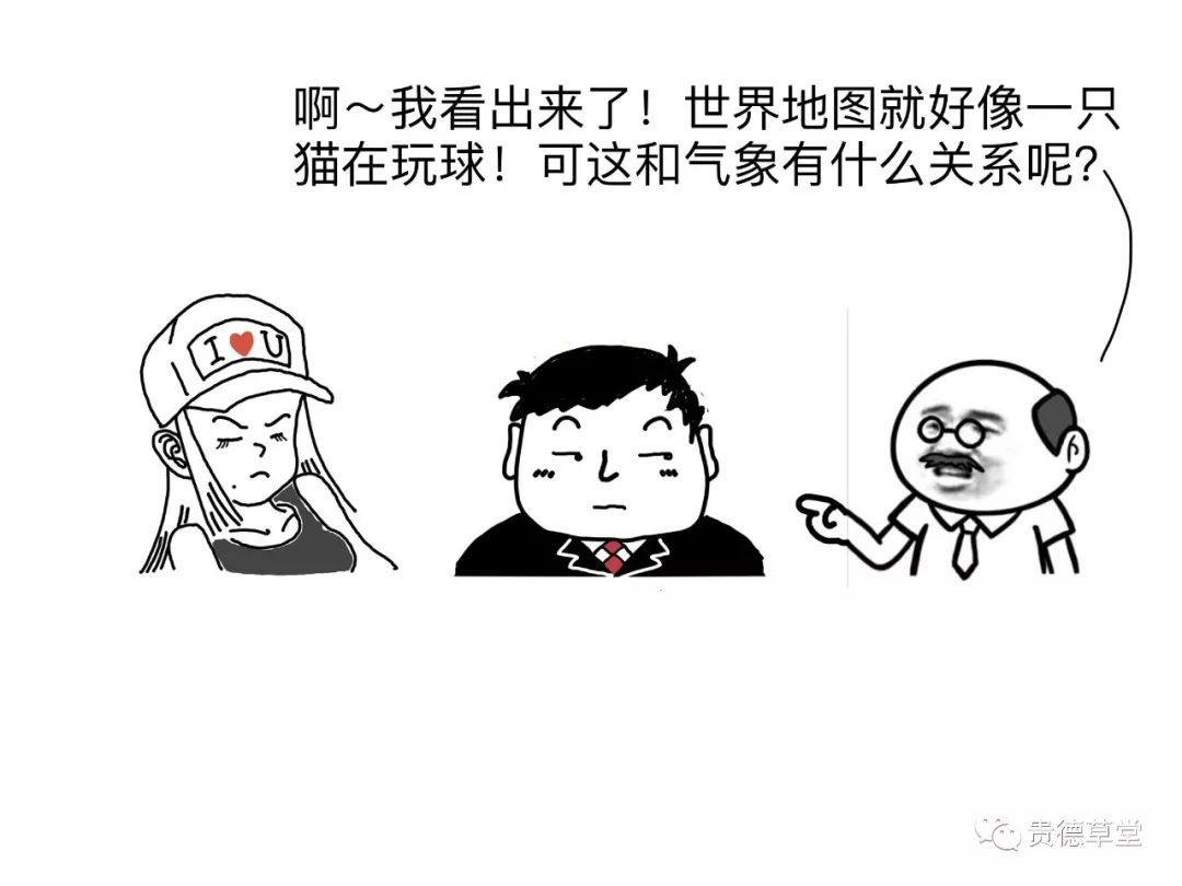 看懂这张图,气象学好另一半