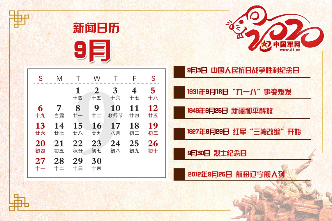 你关注的2020年新闻日历来了! 你关注的2020年新闻日历来了!