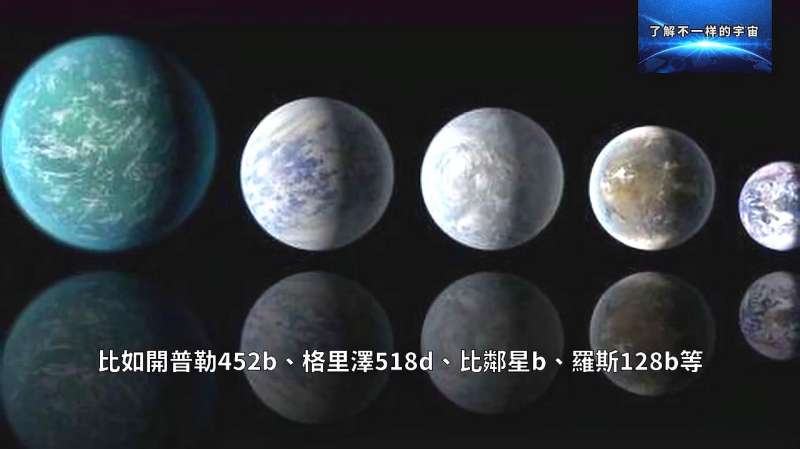 12光年外位于白羊座蒂加登星附近,发现两颗宜居行星,科学,太空探索