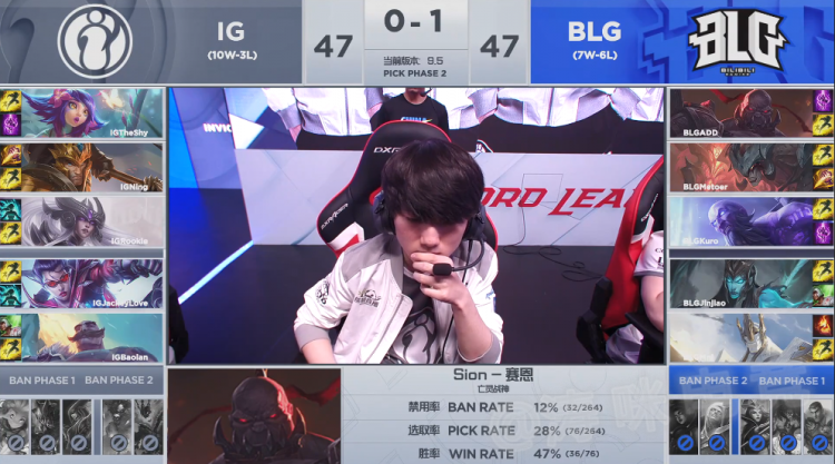 lol:ig输blg,网友提议"换宝蓝,副总裁藏马怒斥"拆队粉!