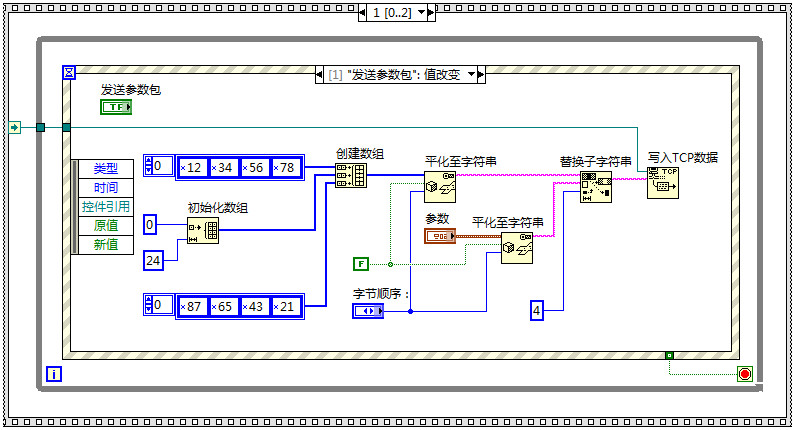 labview编程实例:如何基于tcp协议发送参数命令包