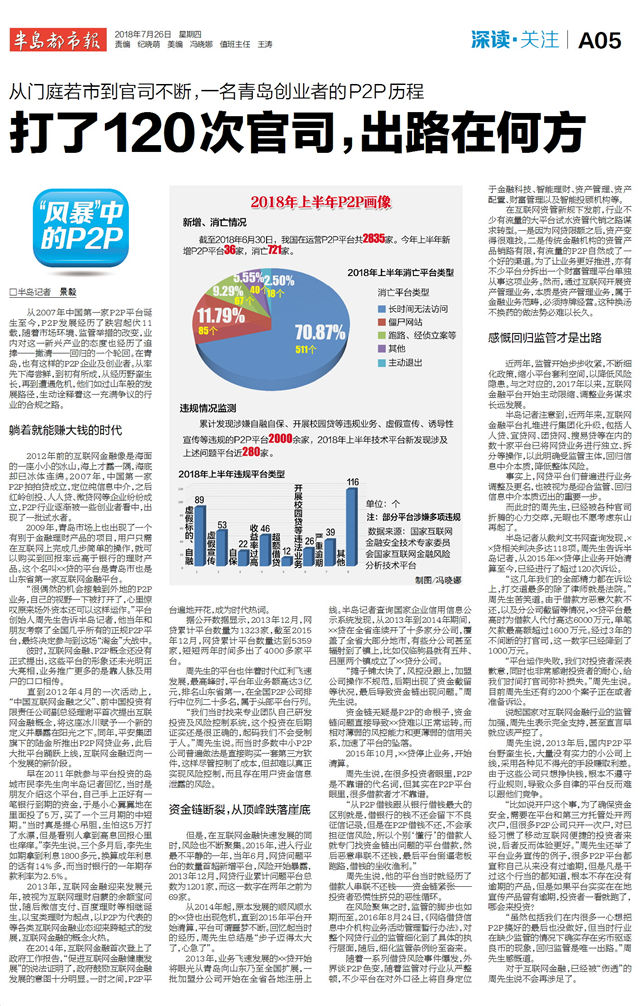 p2p中文怎么发音(p2p中文怎么发音出来)