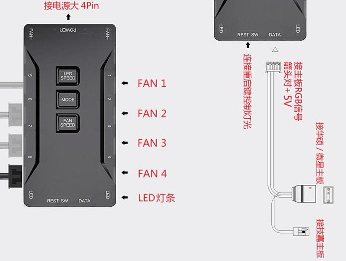 神光同步,爱国者暮光rgb风扇上手,感受"杀马特"灯效