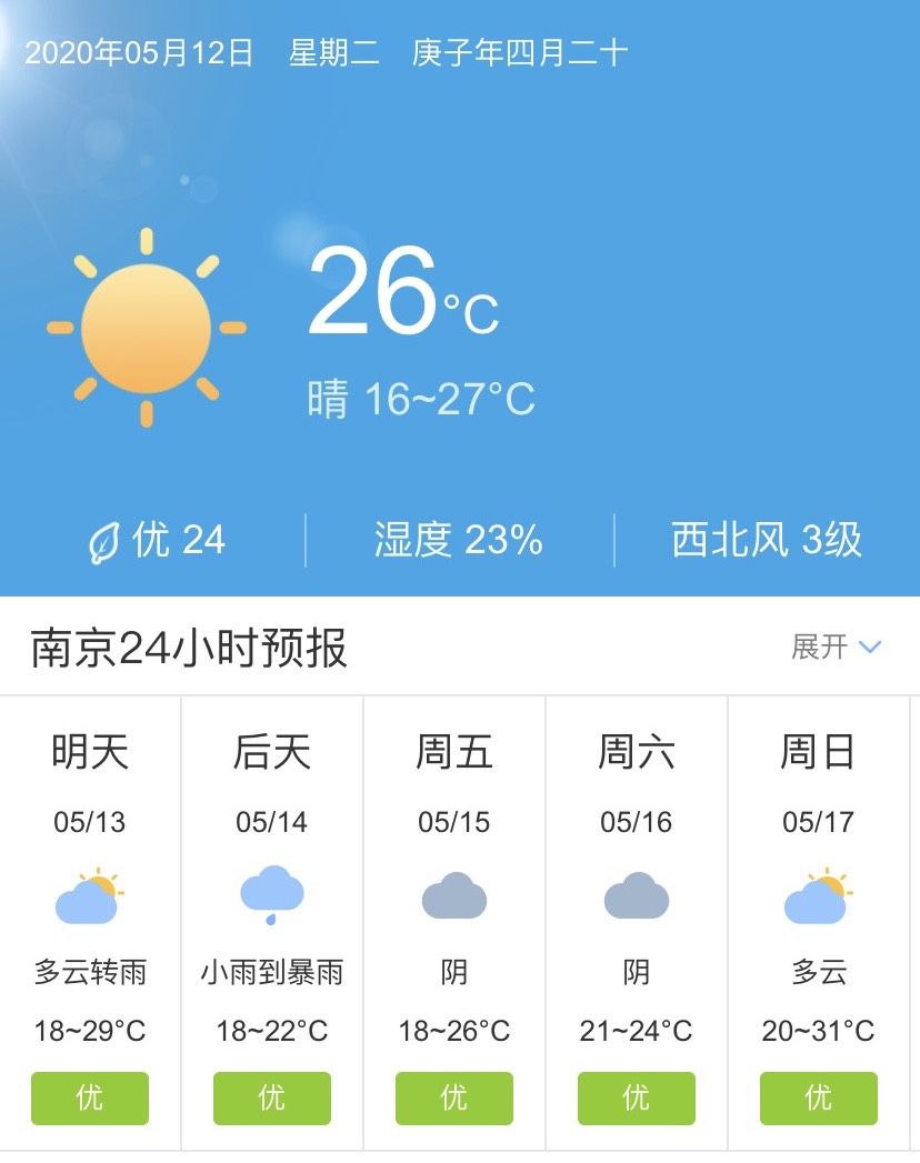 南京天气预报十五天预报
