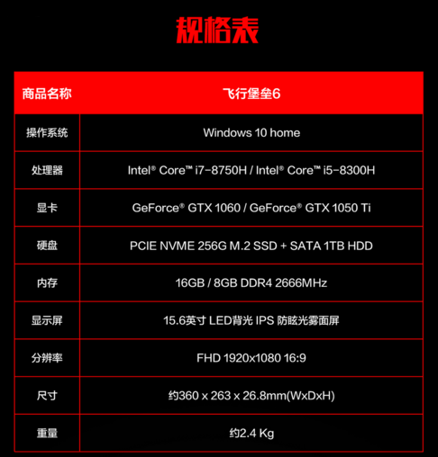 华硕飞行堡垒5参数图片