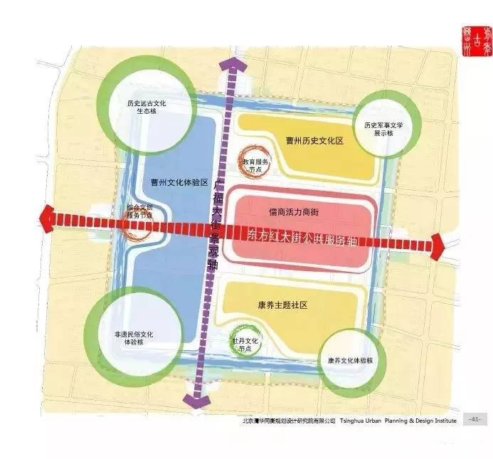 重磅!菏泽《古城区城市设计》规划已发布,投资约130亿!