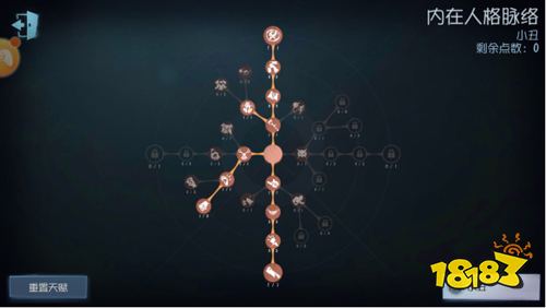 第五人格小丑天赋解析 三种形态的天赋选择