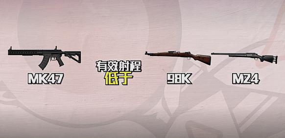 刺激戰場:落地碰到了新槍mk47,為啥卻說打死都不撿?