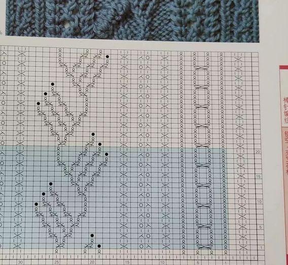 几款好看的棒针组合花样,编织毛衣的花样图解