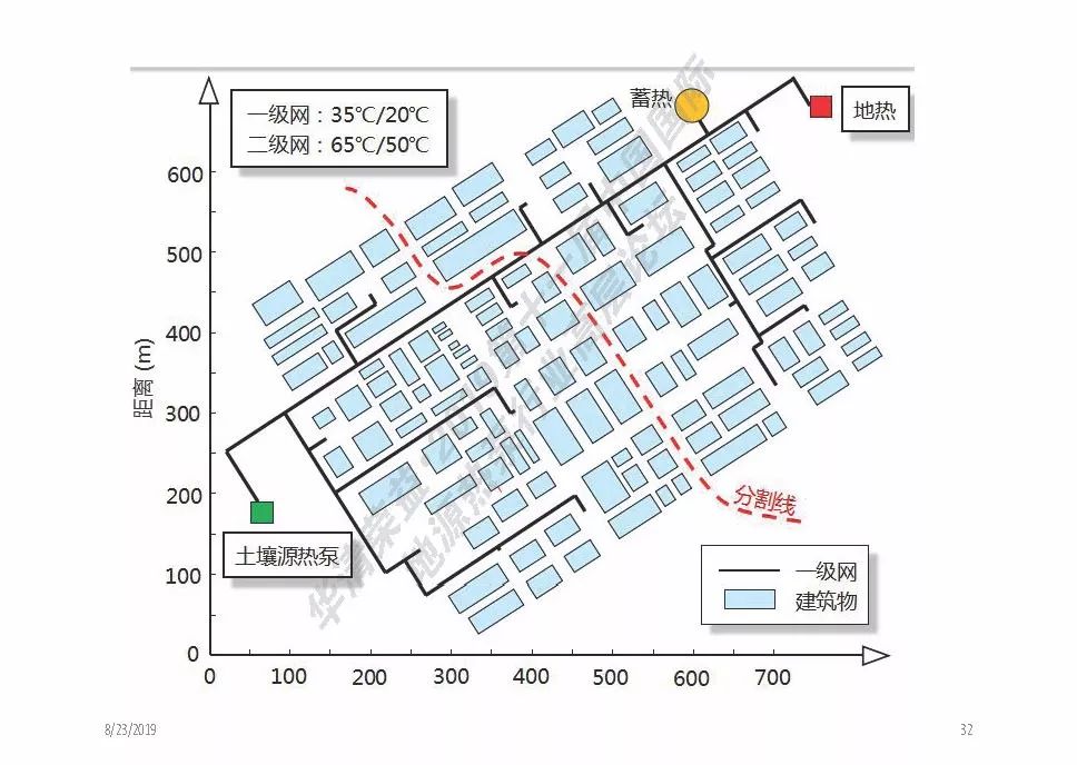 关注|由世俊教授:用地源热泵构建城市"弹性热网"