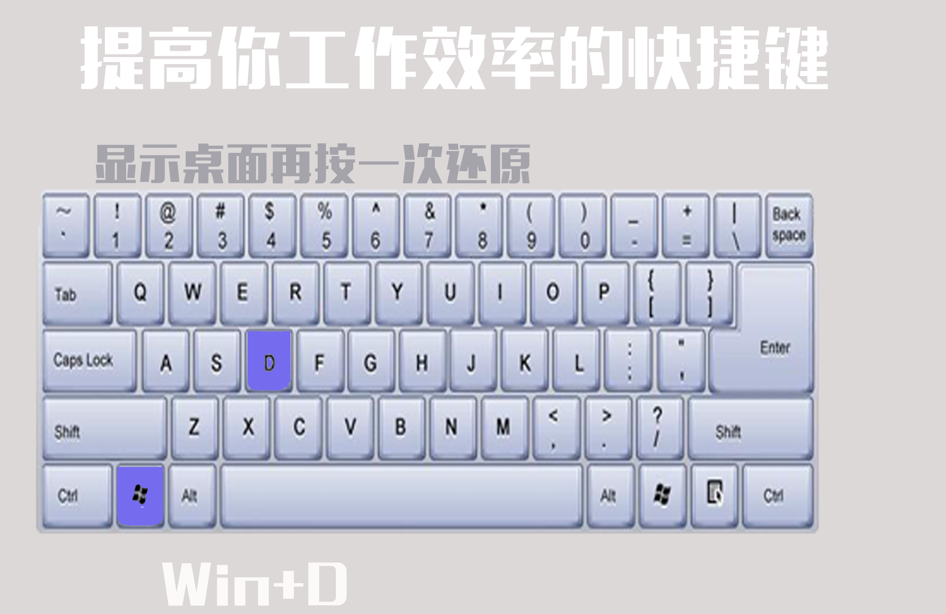 windows快捷键壁纸图片