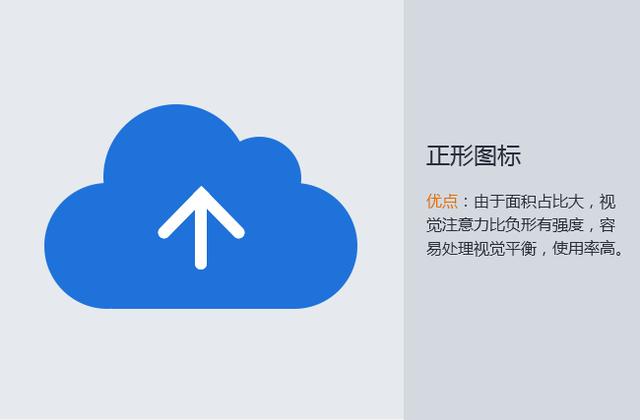 腾讯云剪影的正负形云上传图标设计