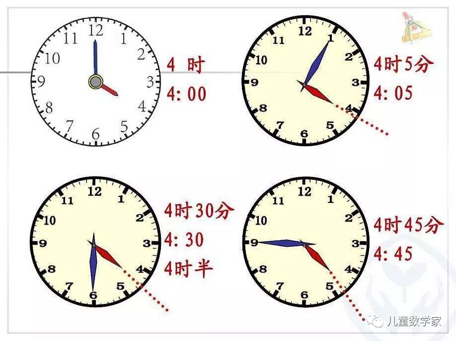 「周老师每日奥数」认识钟表,这些诀窍告诉你!