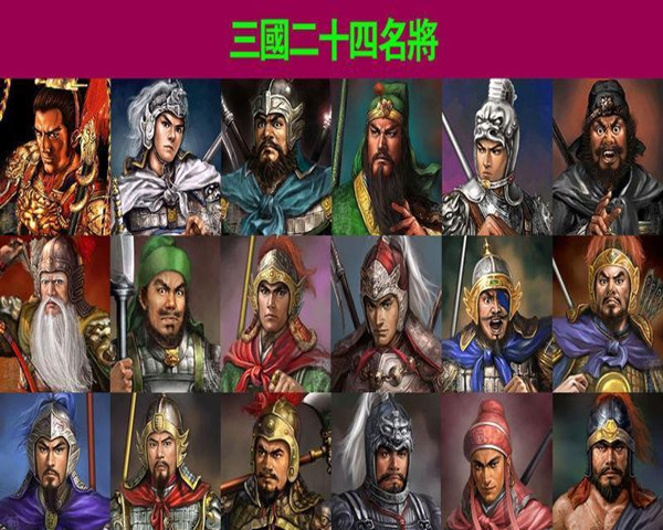 三国24名将的武力排行准确吗?逻辑矛盾层出不穷
