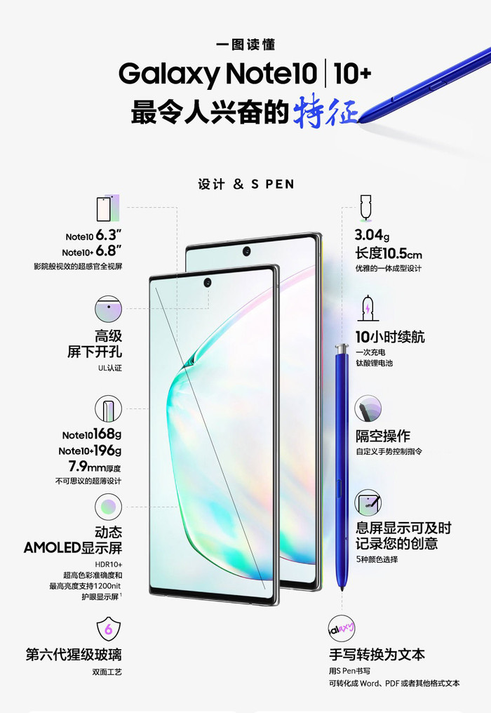 nsa手机也是真5g,三星galaxy note10  5g版到