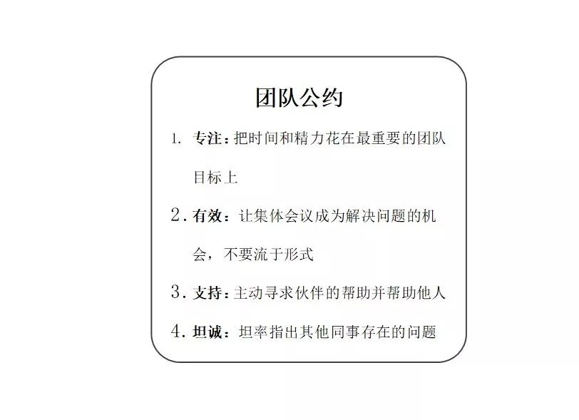 行动学习成就高绩效团队(连载八)