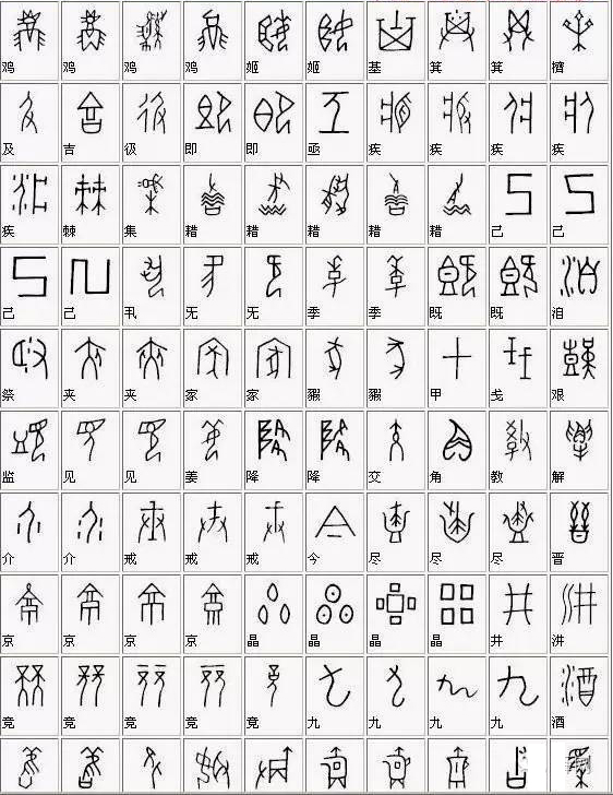 甲骨文与汉字对照表,助你了解中国古文化的渊源