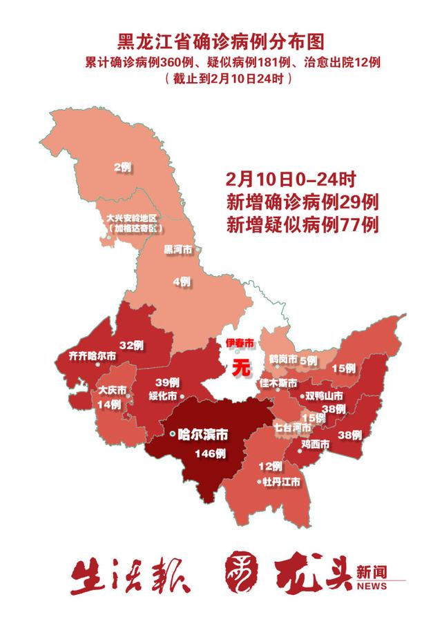 哈尔滨市疫情地图图片