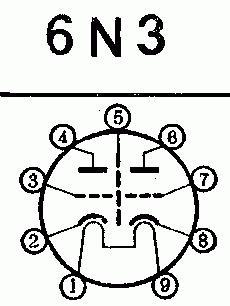 6n2电子管参数管脚图图片