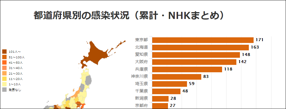 [推荐]中国人就这么办事！日本赠送4500个口罩后，无锡“十倍奉还”