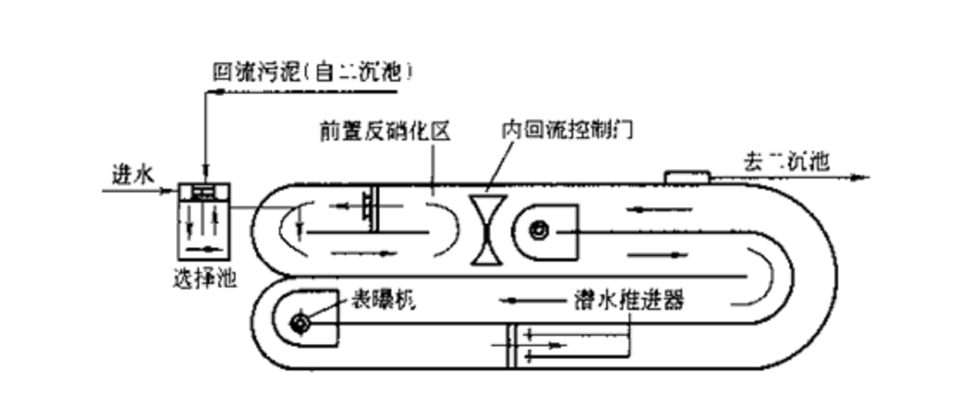 工艺- 热门商品专区