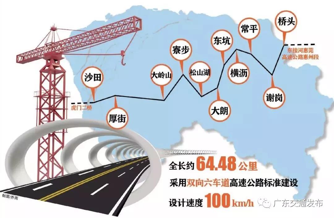 定了!莞番高速一期明天通车,广州南沙大桥直通广深高速