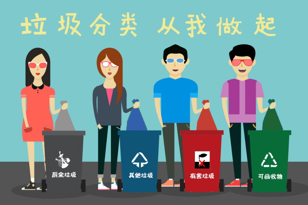 定了!2020年6月起苏州全面推行垃圾分类,乱扔直接罚款!