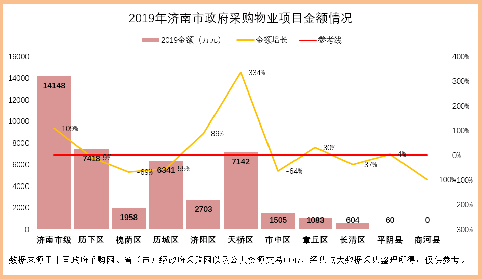 山东明德物业怎么样(山东明德物业管理有限公司)