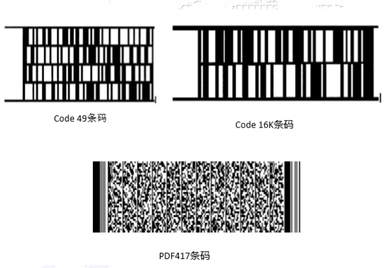 行排式二维条码的编码原理建立在一维条码基础之上,按需要堆积成两行