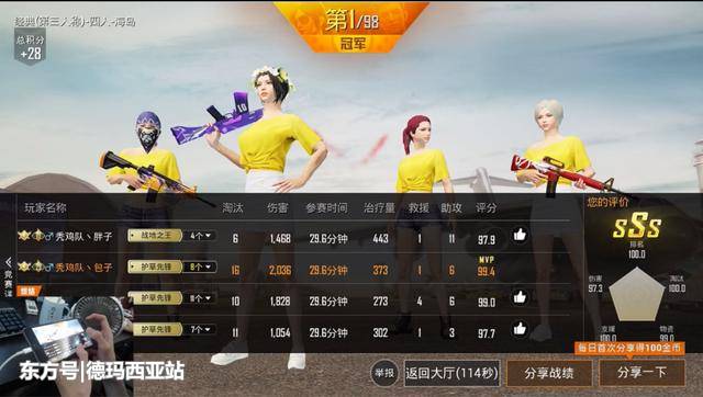和平精英:主播包子49杀吃鸡,一起感受被王者支配的恐惧标题图片