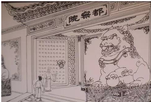 古代监察机关又是如何运作?